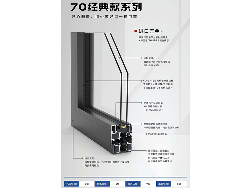 平开窗