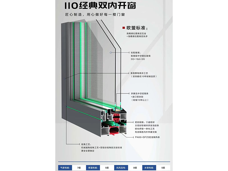金刚网窗
